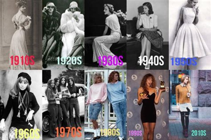 What decade will it be in 2020?