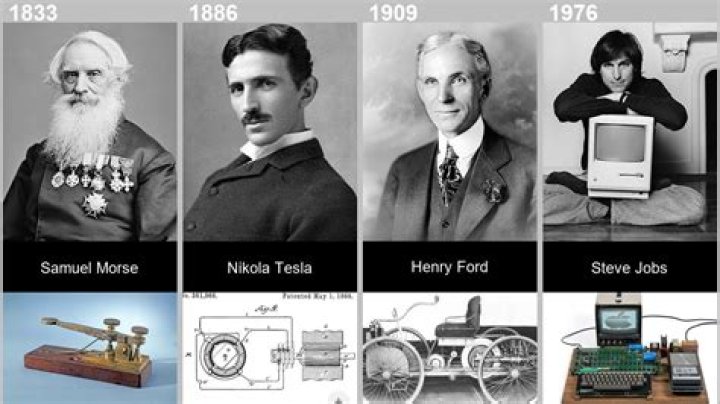 What degree do inventors have?