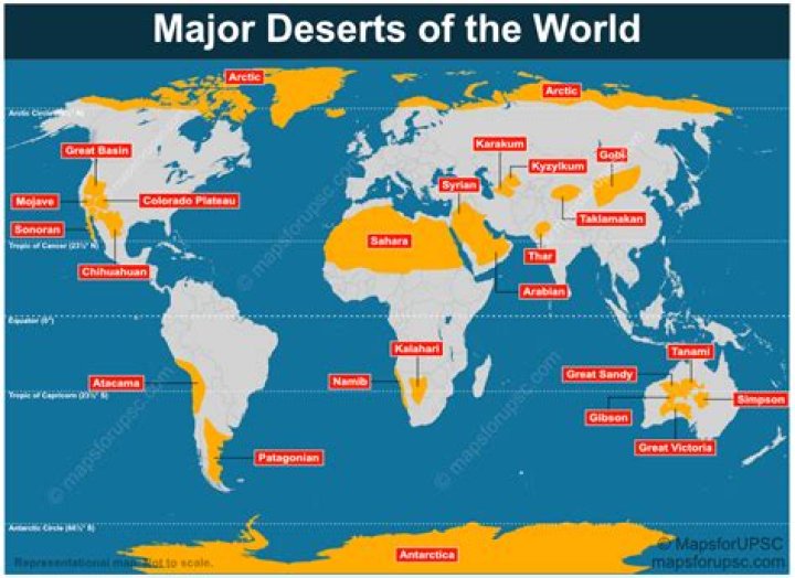 What deserts are in Brazil?