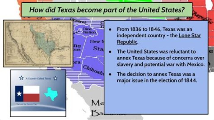 What did Texas look like before it became a state?