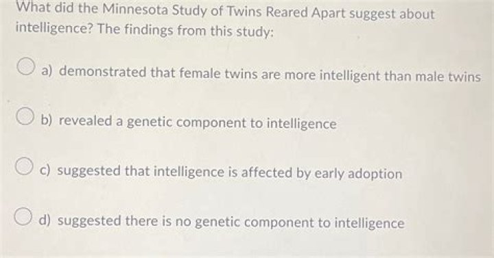 What did the Minnesota study of twins reared apart suggest?