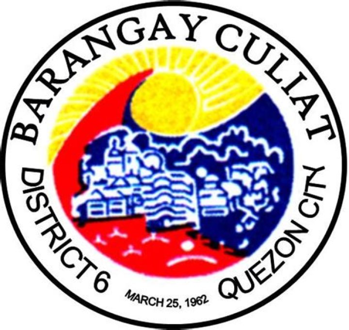 What district is Barangay Culiat?