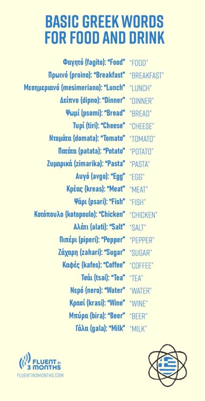 What do Greeks say to celebrate?