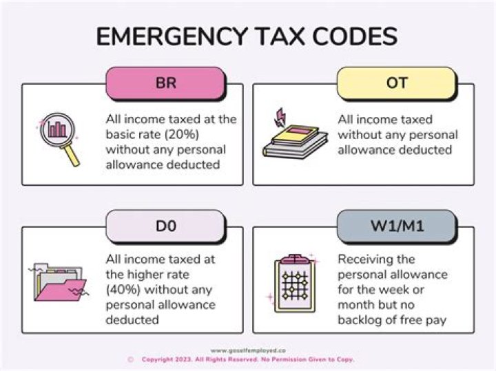 What do I do if I am on the emergency tax code?