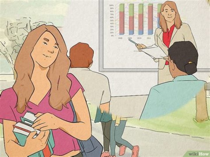 What do I do if I don't know what to do after high school?