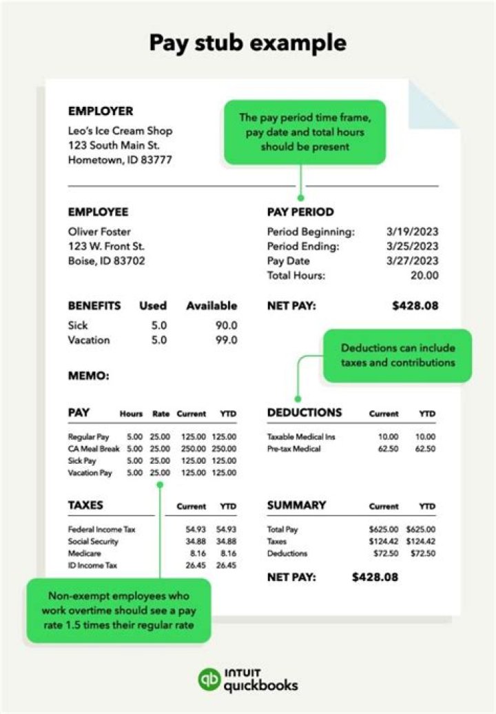 What do mortgage lenders look for on pay stubs?