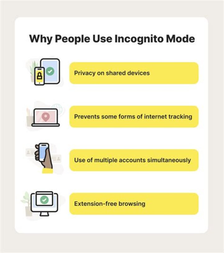 What do most people use incognito for?