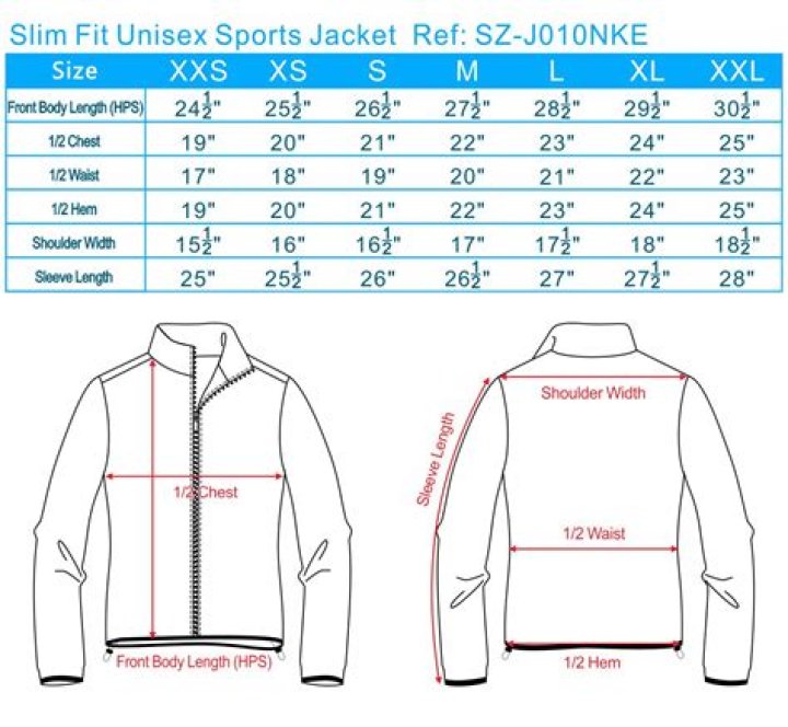 What do sport coat sizes mean?