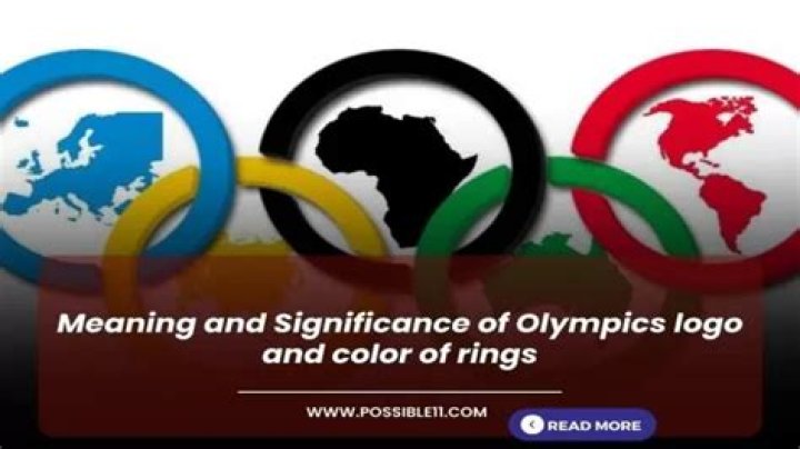 What do the five rings of the Olympics symbol represent who conceived of the symbol and when?