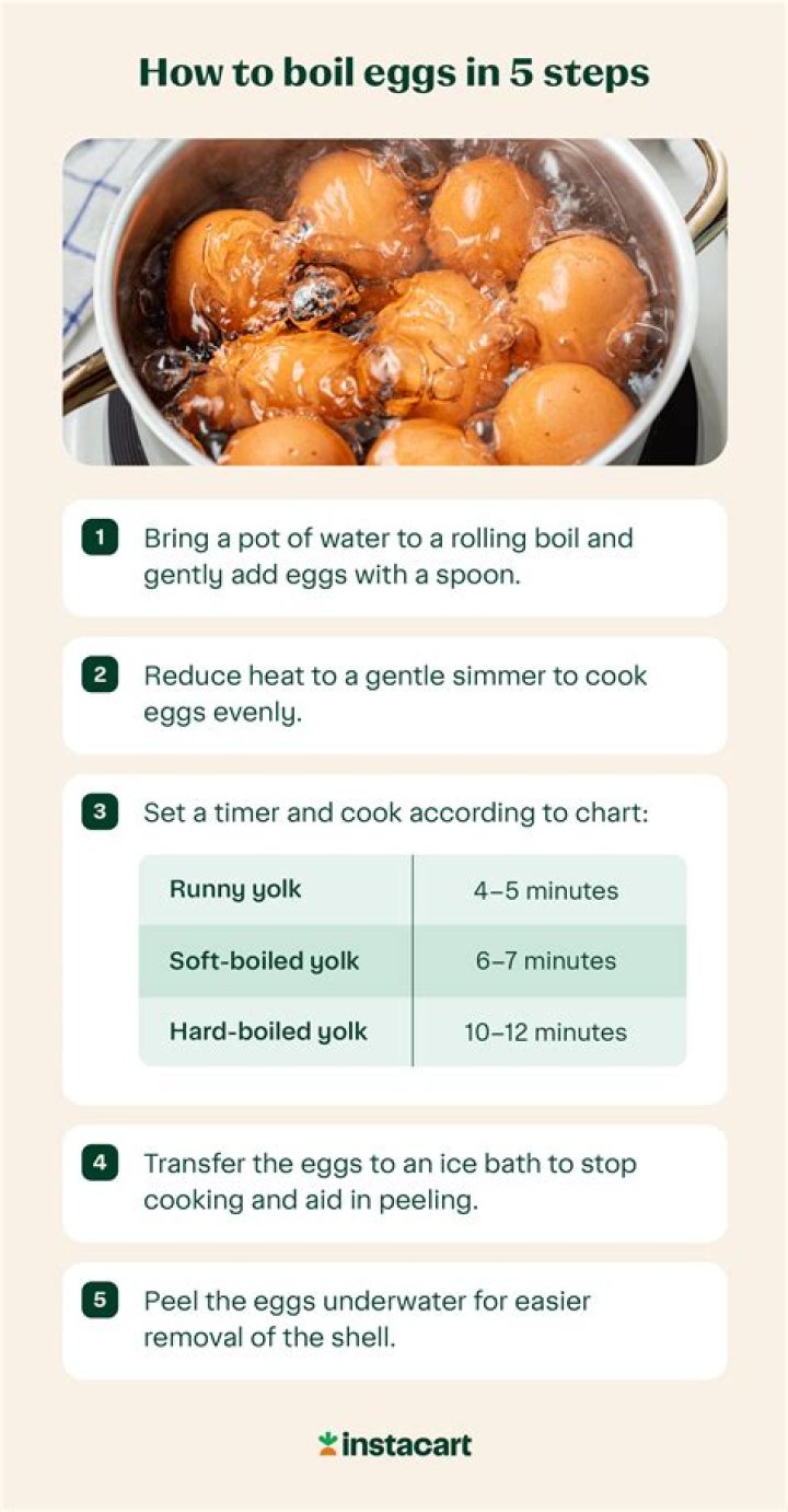 What do you add to water when boiling eggs?