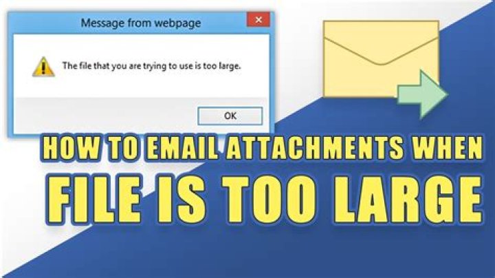 What do you do when a file is too big?