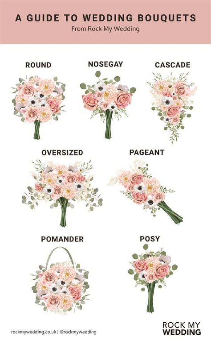 What do you feed a bouquet of flowers?