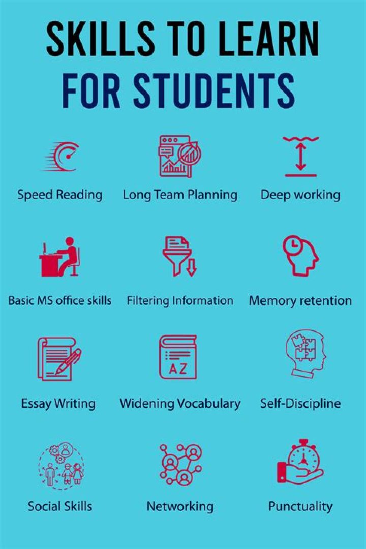 What do you learn from your teachers?