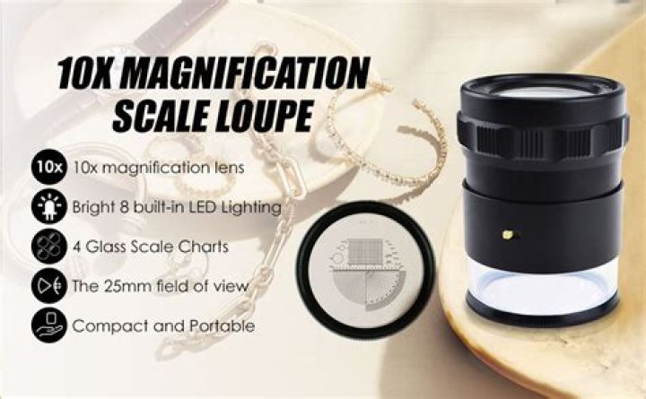 What do you mean by magnifier?