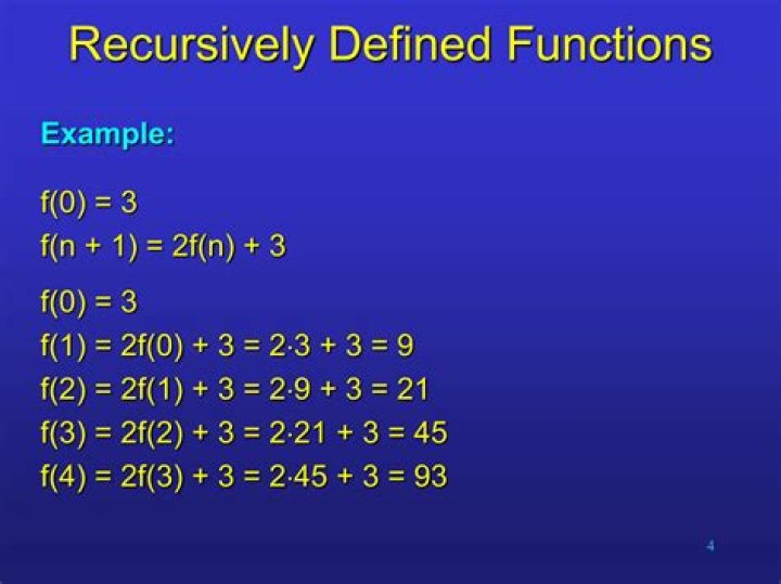 What do you mean by recursively defined function give an example?
