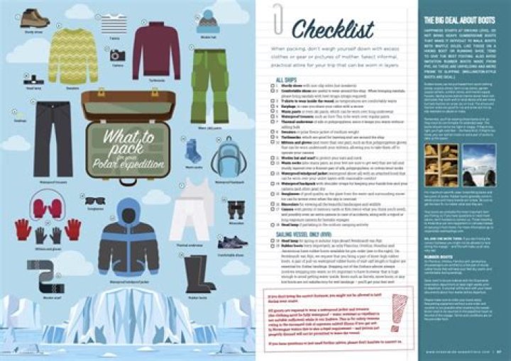 What do you need for a polar expedition?