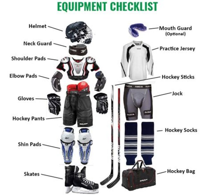 What do you need for ice hockey?