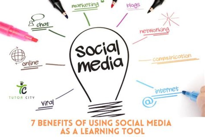 What do you need to consider when using social media?