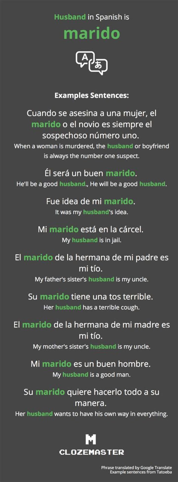 What do you say husband in Spanish?