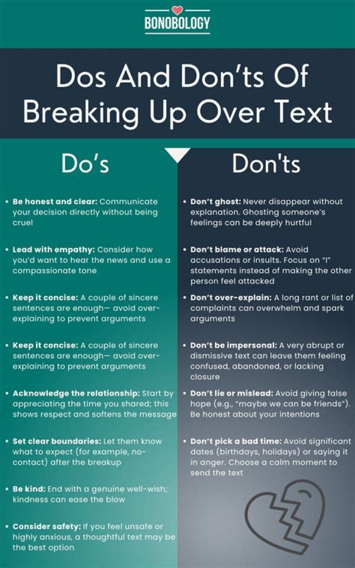 What do you say in a break up text?