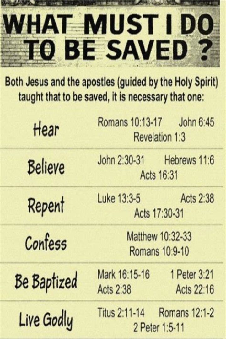 What do you say to be saved by Jesus?