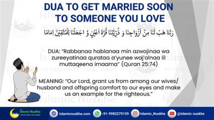 What do you say when someone gets married in Islam?