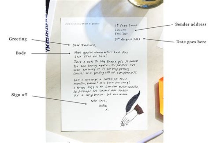 What do you write to a person?