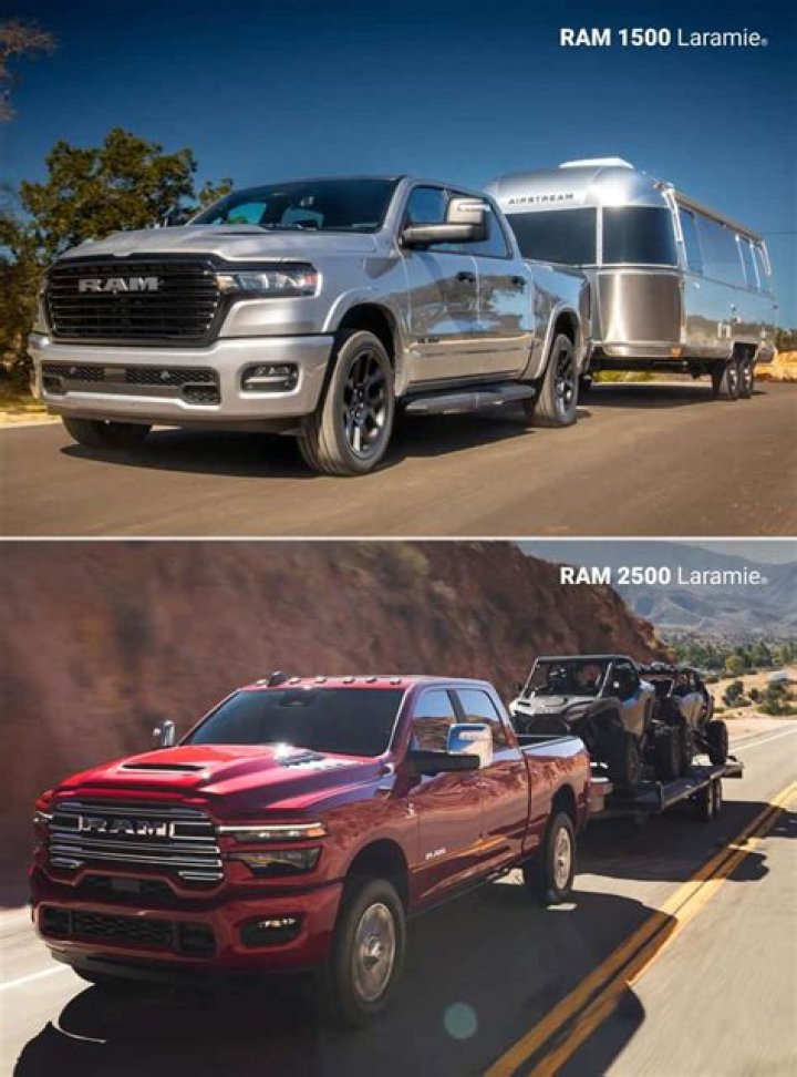 What does 1500 Dodge Ram mean?