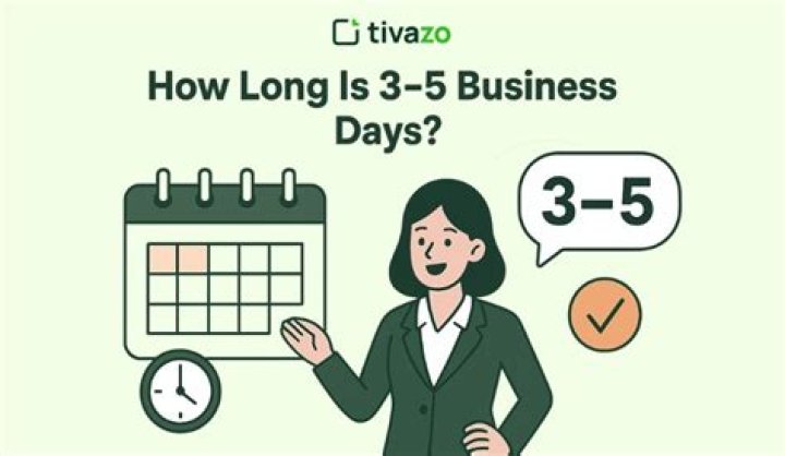 What does 3 to 5 business days mean?