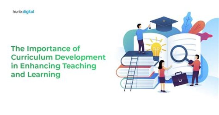 What does a head of curriculum do?
