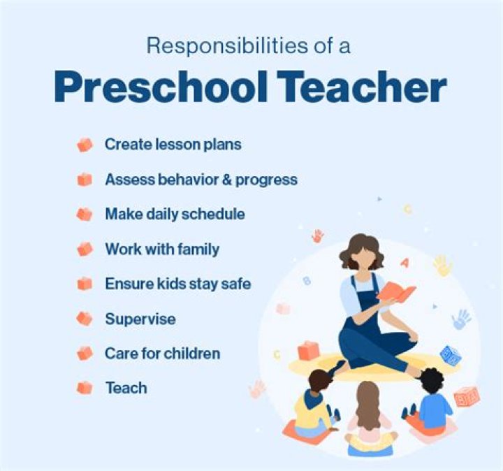What does a prep teacher do?