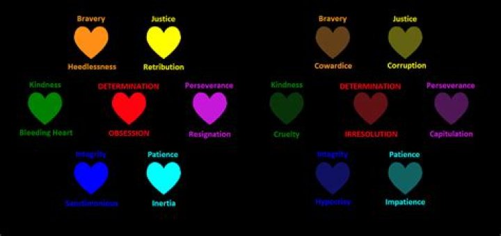 What does a white soul mean?