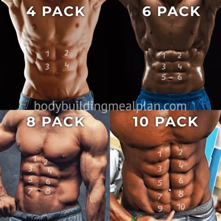 What does AB pack stand for?