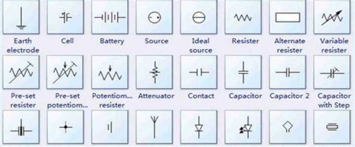 What does AC inside a circle mean?