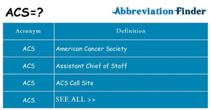 What does ACS stand for in gas industry?