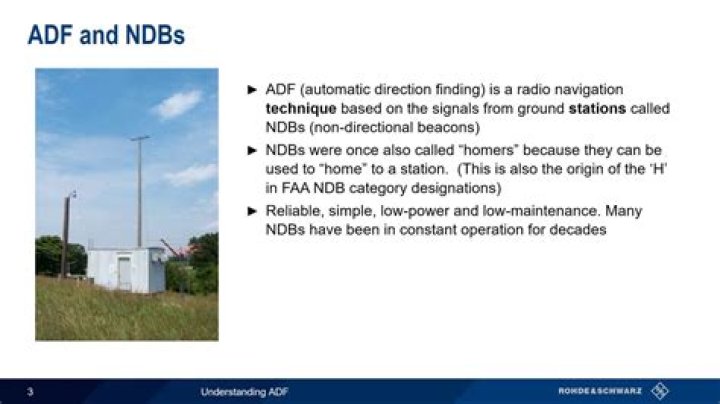 What does ADF stand for in medical terms?