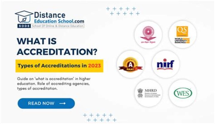 What does AdvancED accredited mean?