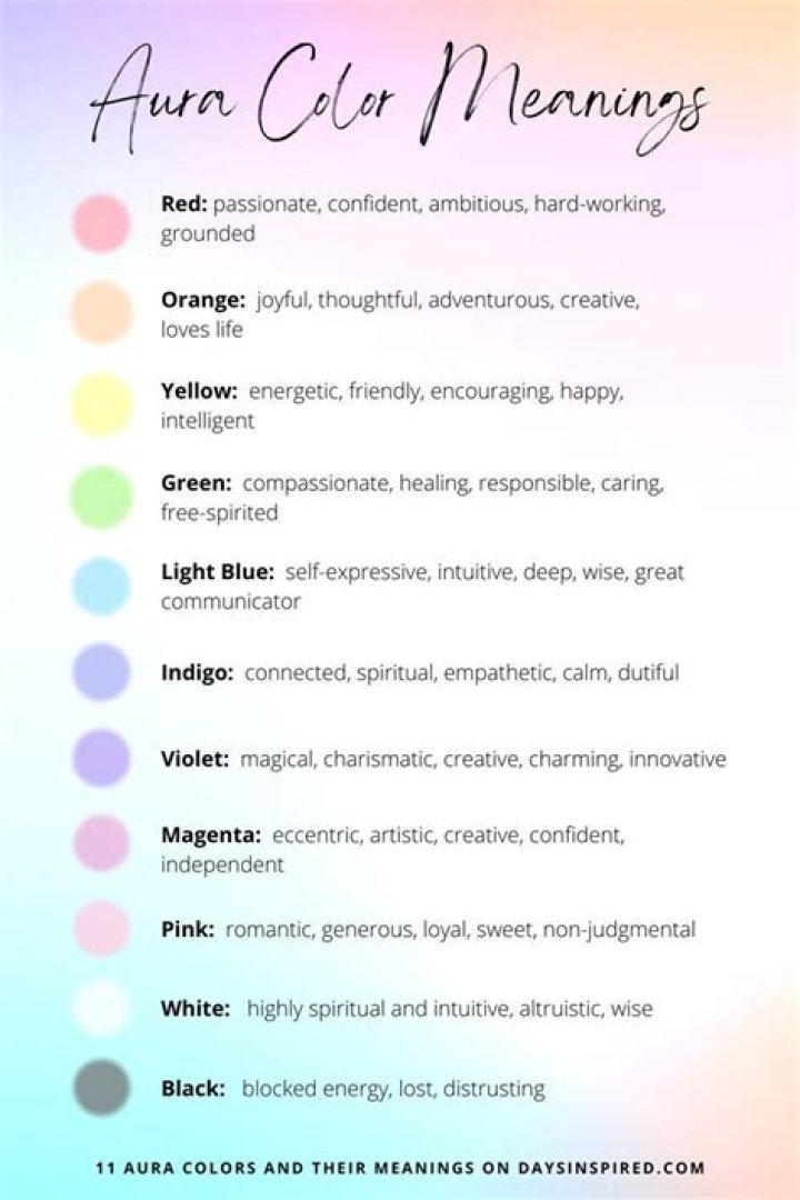 What does Aoura mean?
