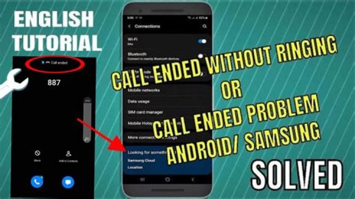 What does call ended mean?