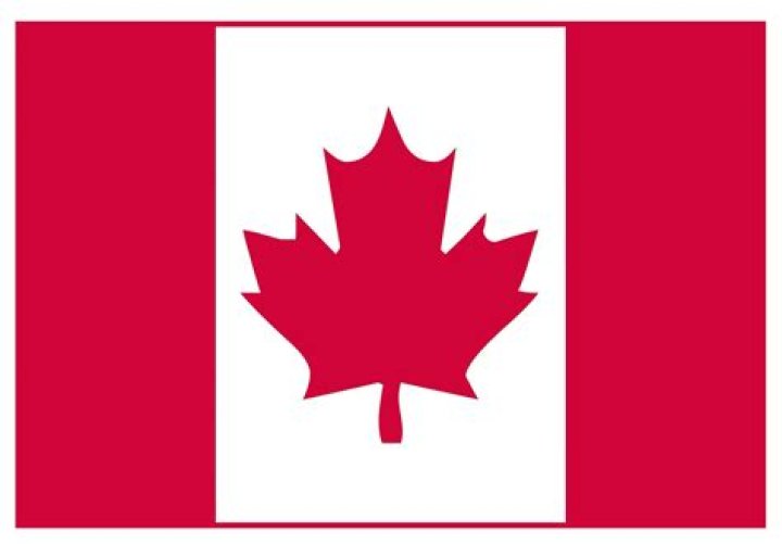 What does Canada's flag mean?