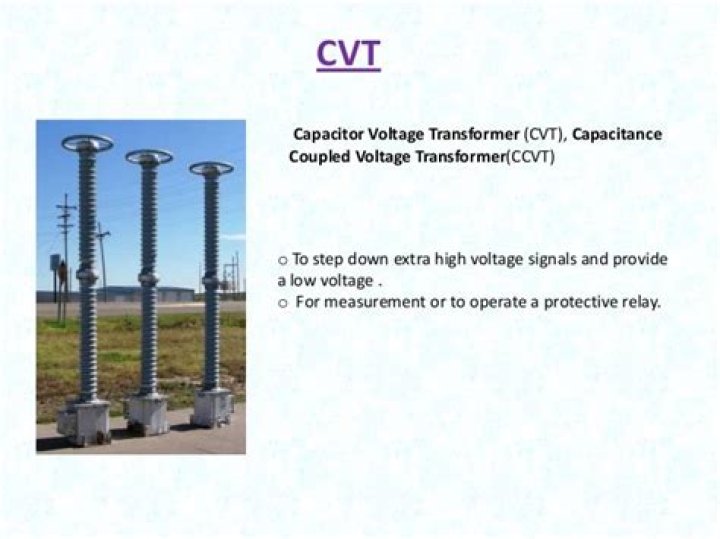 What does CCVT stand for?
