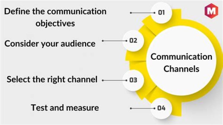 What does channel your inner mean?