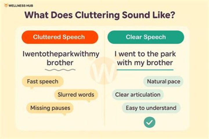 What does cluttering mean?