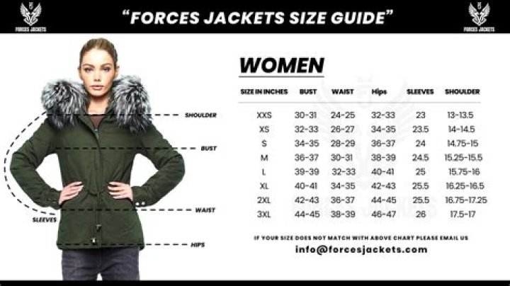 What does coat size 40 mean?