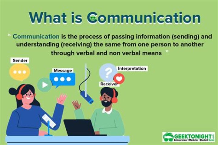 What does communication look like in France?