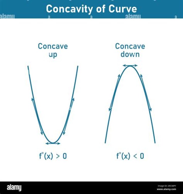What does Concan mean?