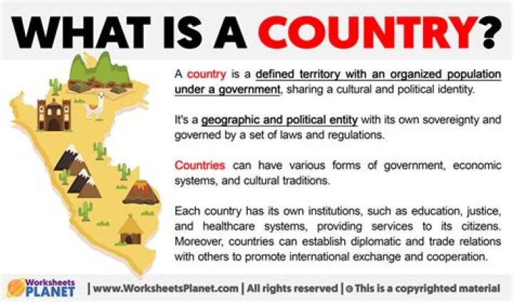 What does country mean on application?