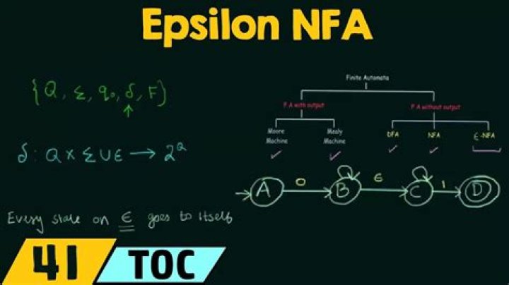 What does DFA mean in finance?