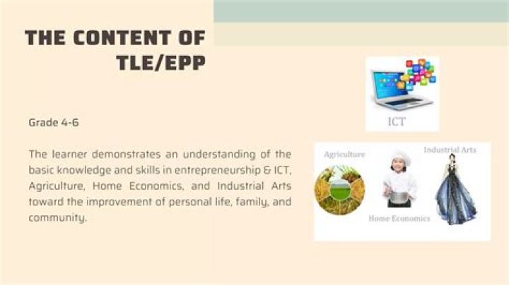 What does EPP mean in education?