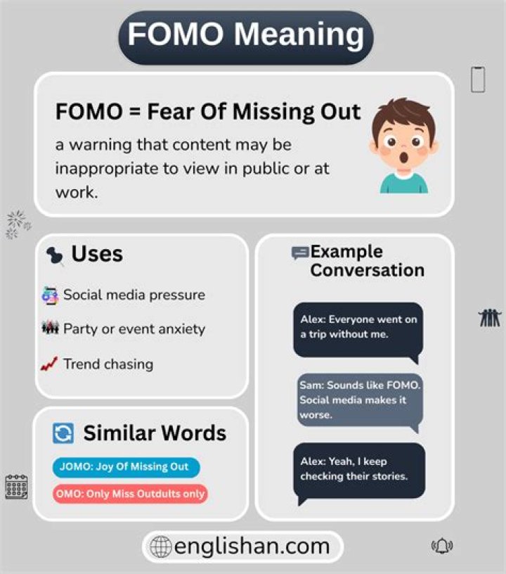 What does fomo tour mean?